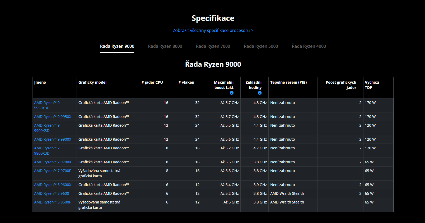 Snímek obrazovky 2025-11-30 120922